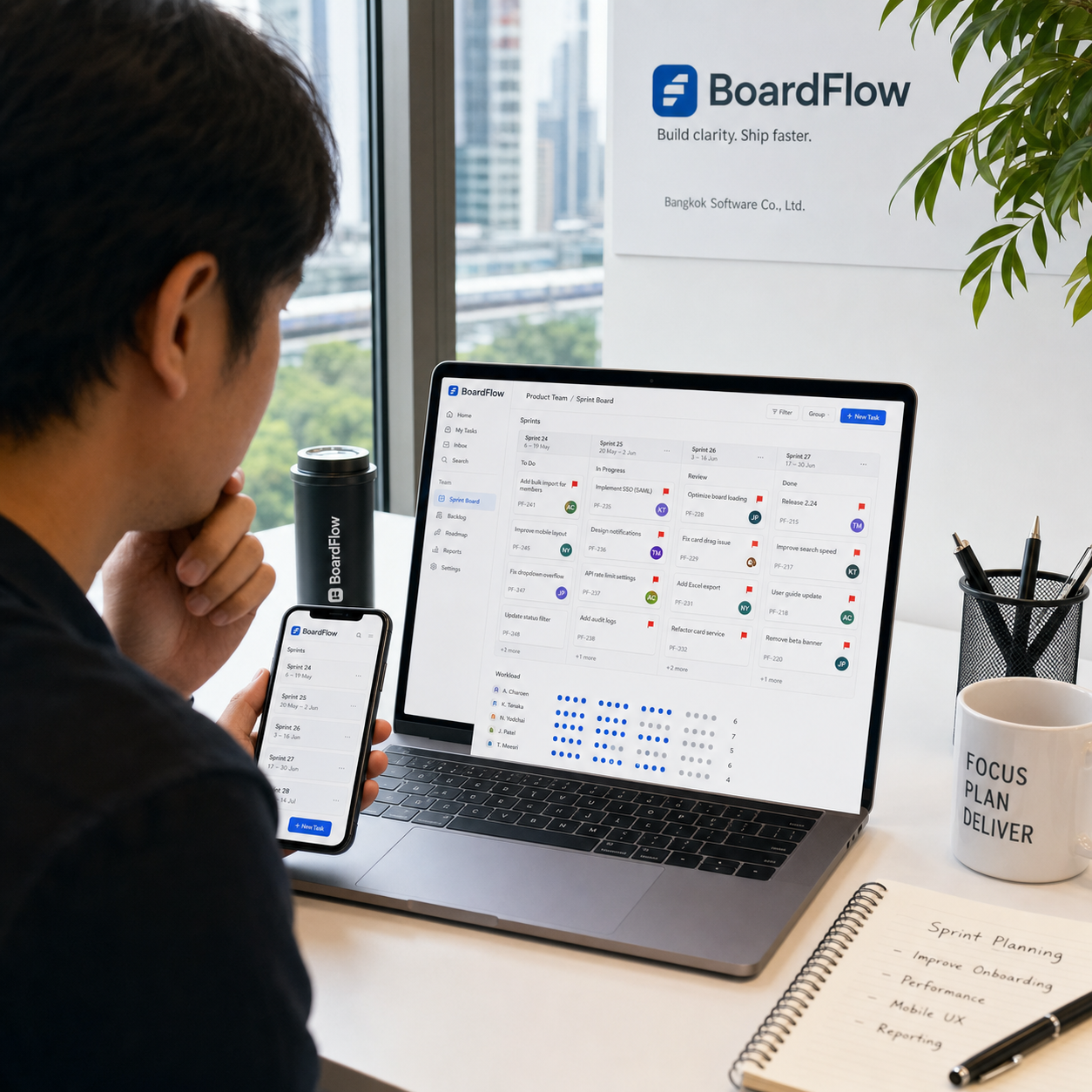 BoardFlow sprint dashboard
